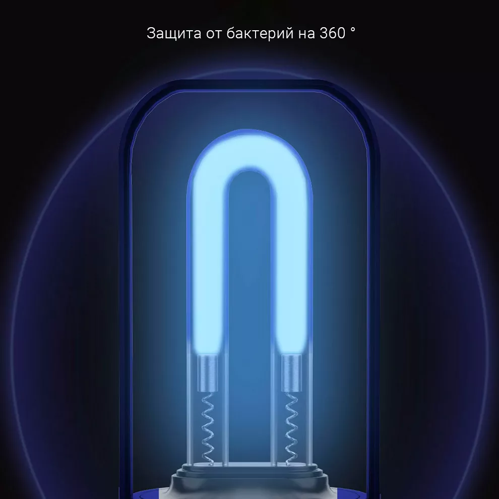 Стерилизатор воздуха Xiaomi Xiaoda